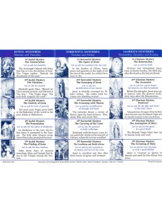 Method for reciting the Rosary