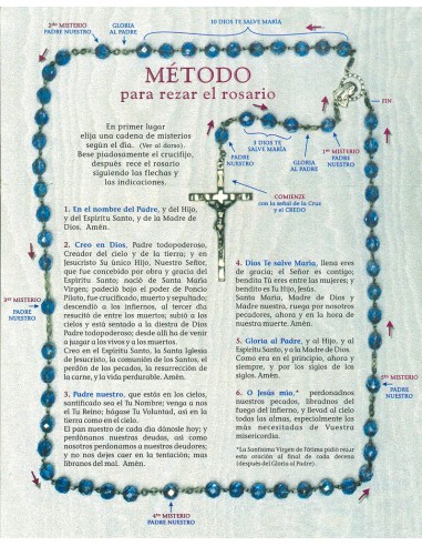 Método para rezar el rosario